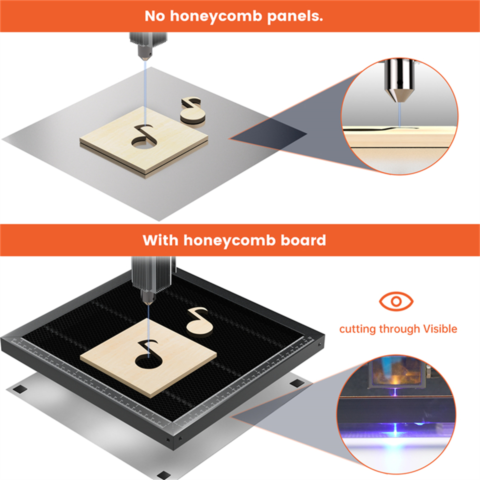 ACMER Honingraatpaneel Laser W - Industrial Laser Cutter recensie en prijs