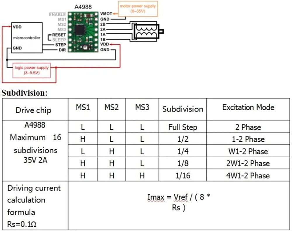 Makerbase MKS DLC32 V2.1 32Bit - Laser Engraving Software recensie en prijs