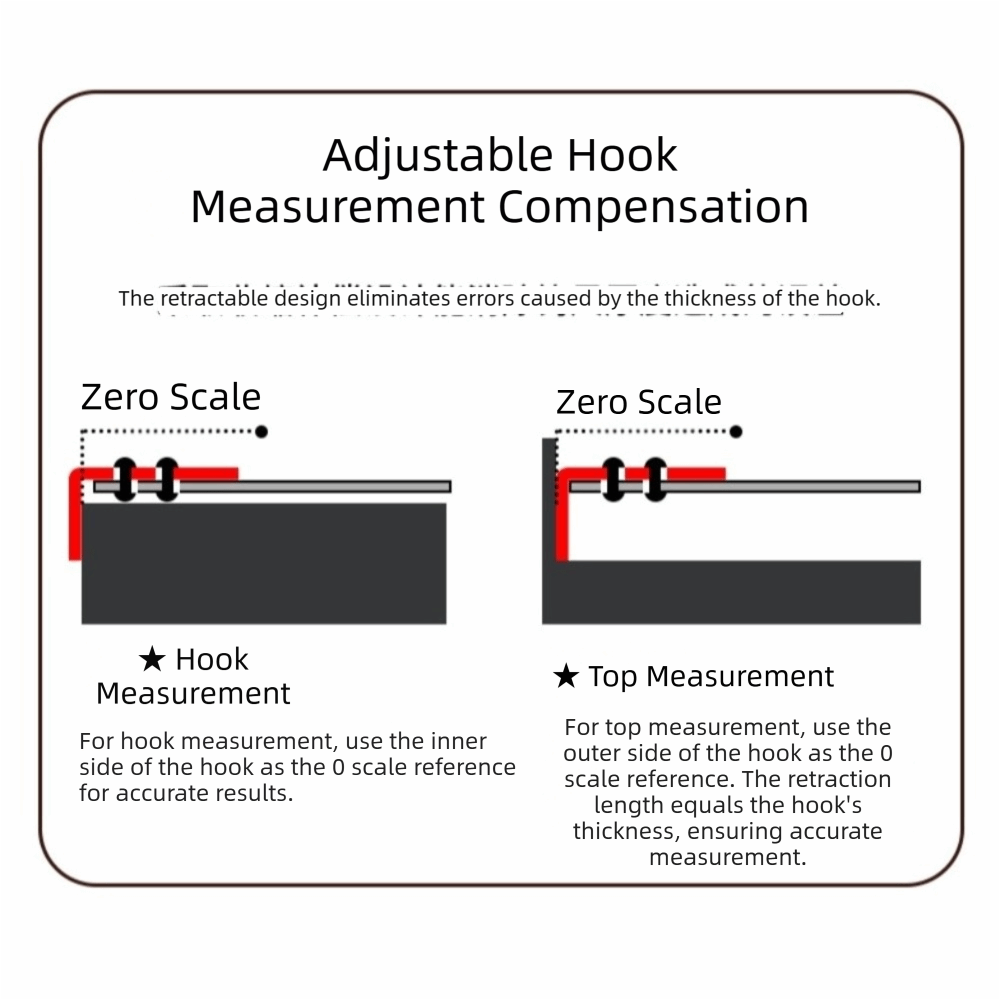 3-in-1 Laser Meetlint Intrekba - Industrial Laser Tape Measure recensie en prijs