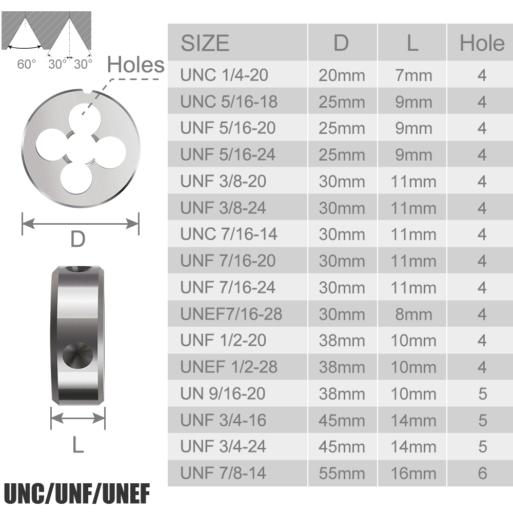 Xcan 1Pc 5/16 3/8 7/16 1/2 5/8 - Cnc Router Bit recensie en prijs