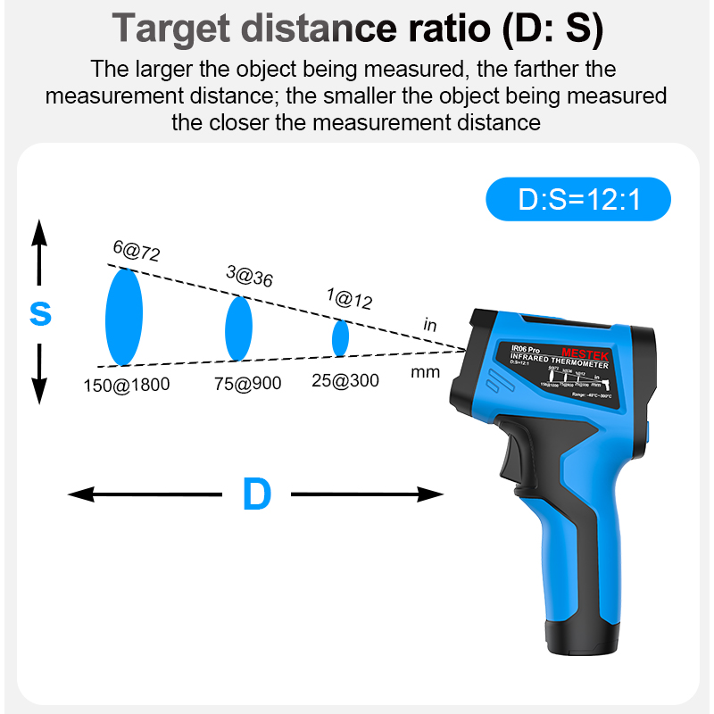 -40~800 ° Digitale infraroodth - Industrial Laser Types recensie en prijs
