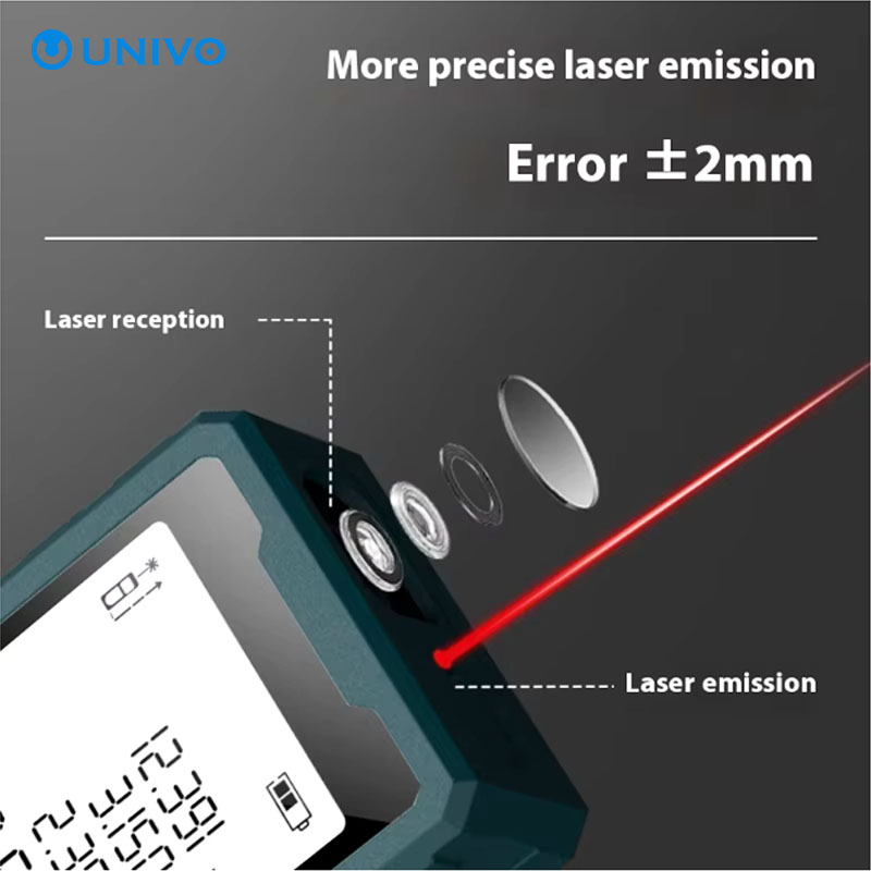 Digitale liniaal 40M 50m Laser - Industrial Laser Tape Measure recensie en prijs