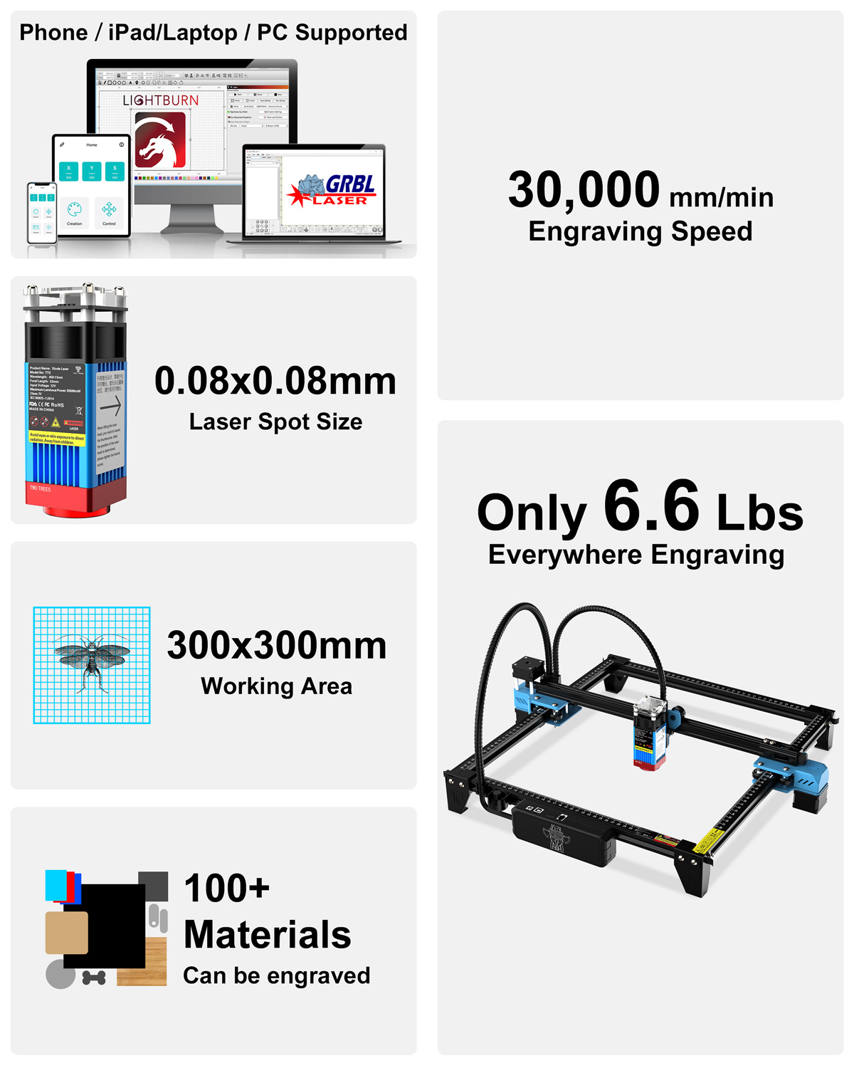 TwoTrees TTS-10 Pro 80W/TTS-55 - Industrial Laser Etching Machine recensie en prijs