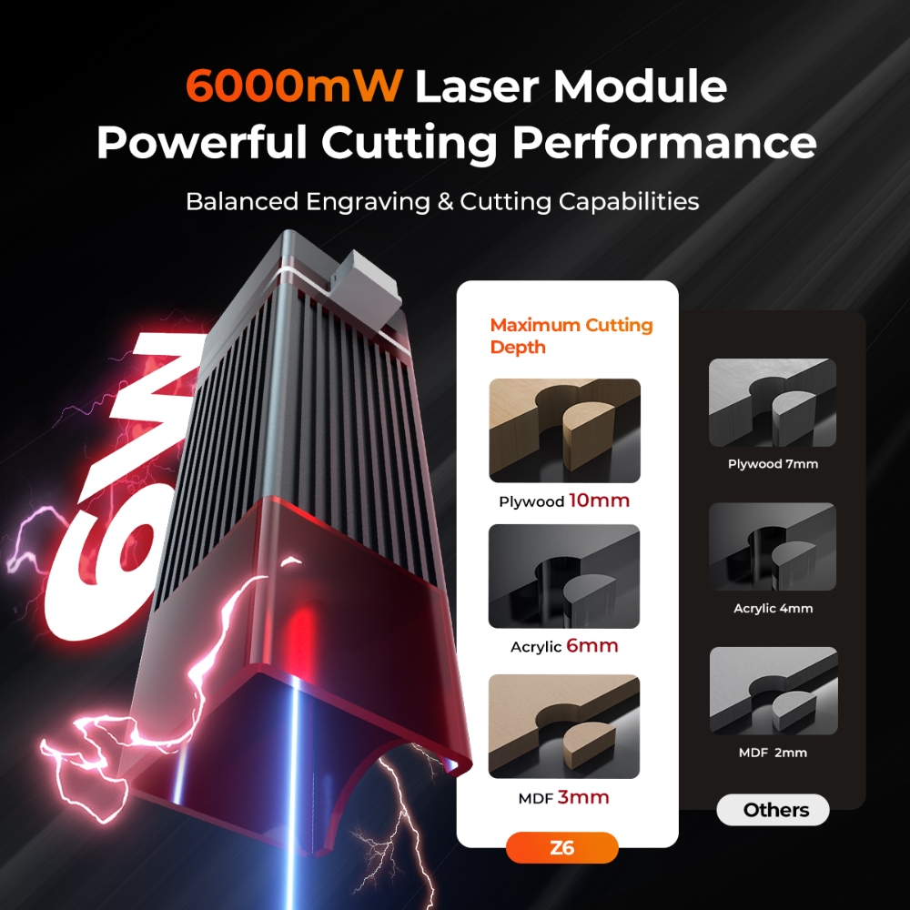 ELIDOR Z6 6W lasergraveerder e - Industrial Laser Cutter recensie en prijs