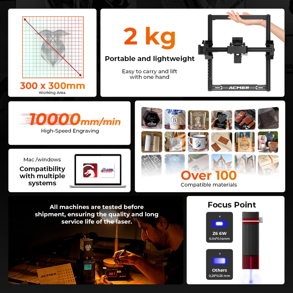 ELIDOR Z6 6W lasergraveerder e - Industrial Laser Cutter recensie en prijs