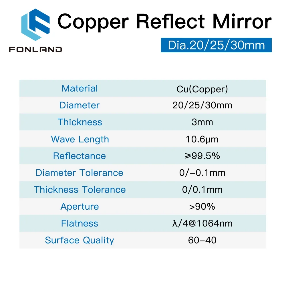 3 Stuks Fonland Koper Reflecte - Laser Engraving Software recensie en prijs
