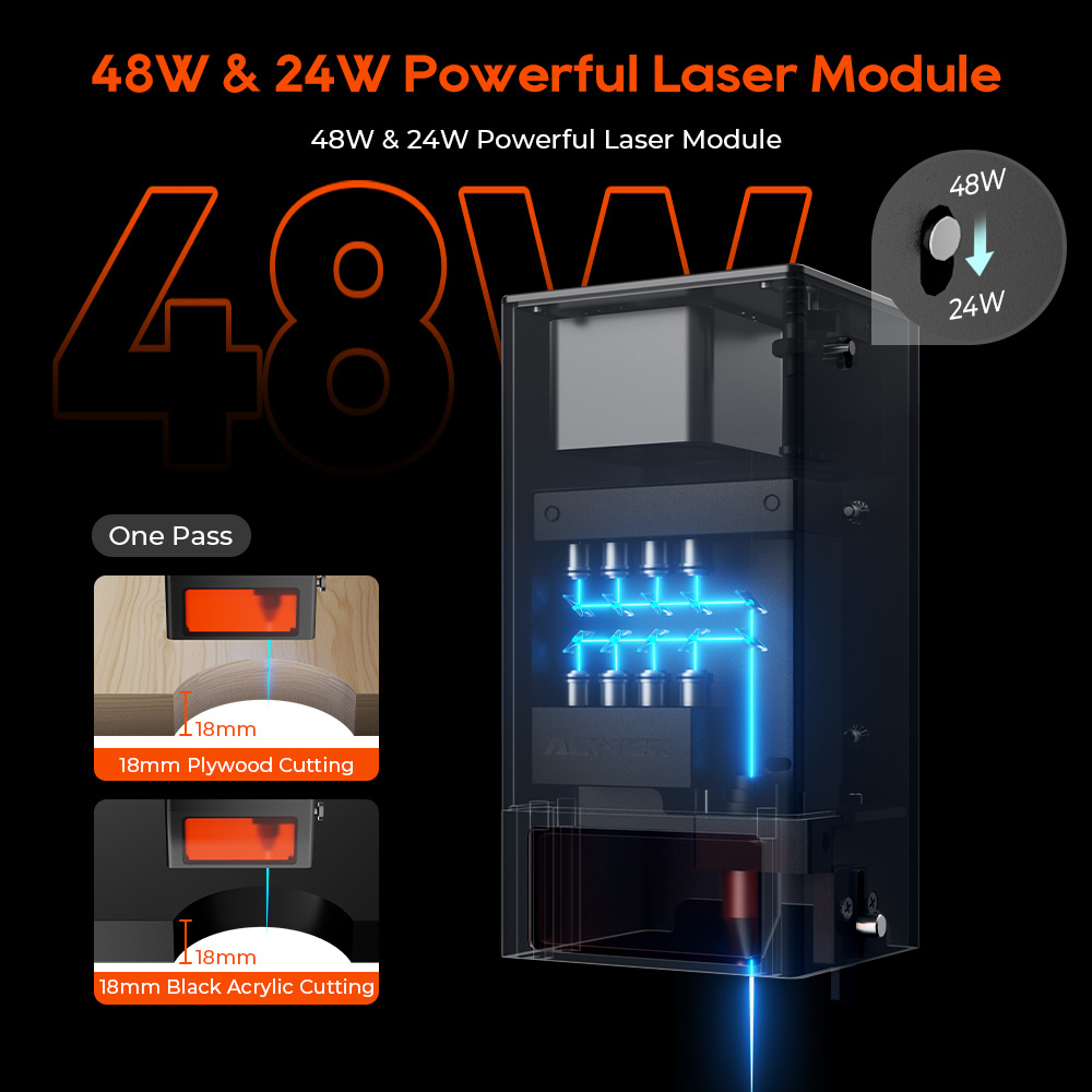 ACMER P3 48W 24W 10W+IR 2W Las - Industrial Laser Etching Machine recensie en prijs