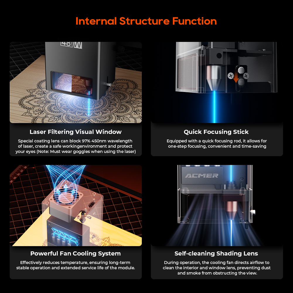 ACMER P3 48W 24W 10W+IR 2W Las - Industrial Laser Etching Machine recensie en prijs