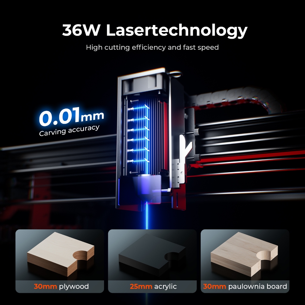 ACMER S2 PRO 36W/48W Lasergrav - Industrial Laser Cutter recensie en prijs