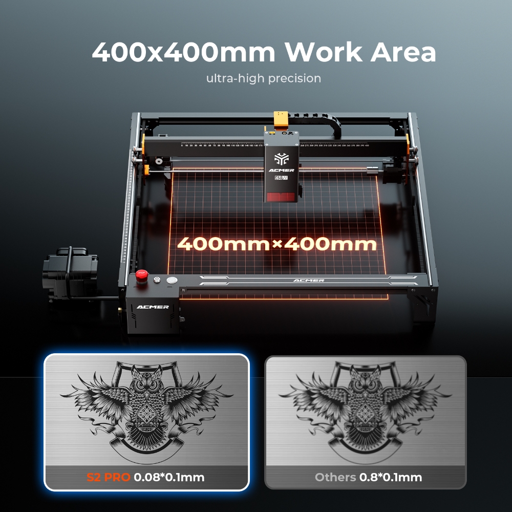 ACMER S2 PRO 36W/48W Lasergrav - Industrial Laser Cutter recensie en prijs