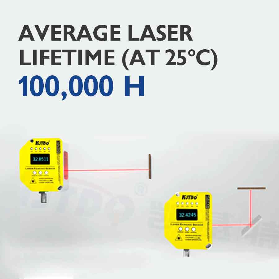 NIEUW2026 China Prijs 70m 100m - Industrial Laser Price recensie en prijs
