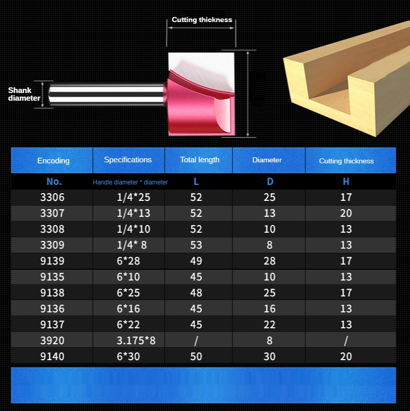 6mm Houtbewerking Tool Gravere - Cnc Router Bit recensie en prijs
