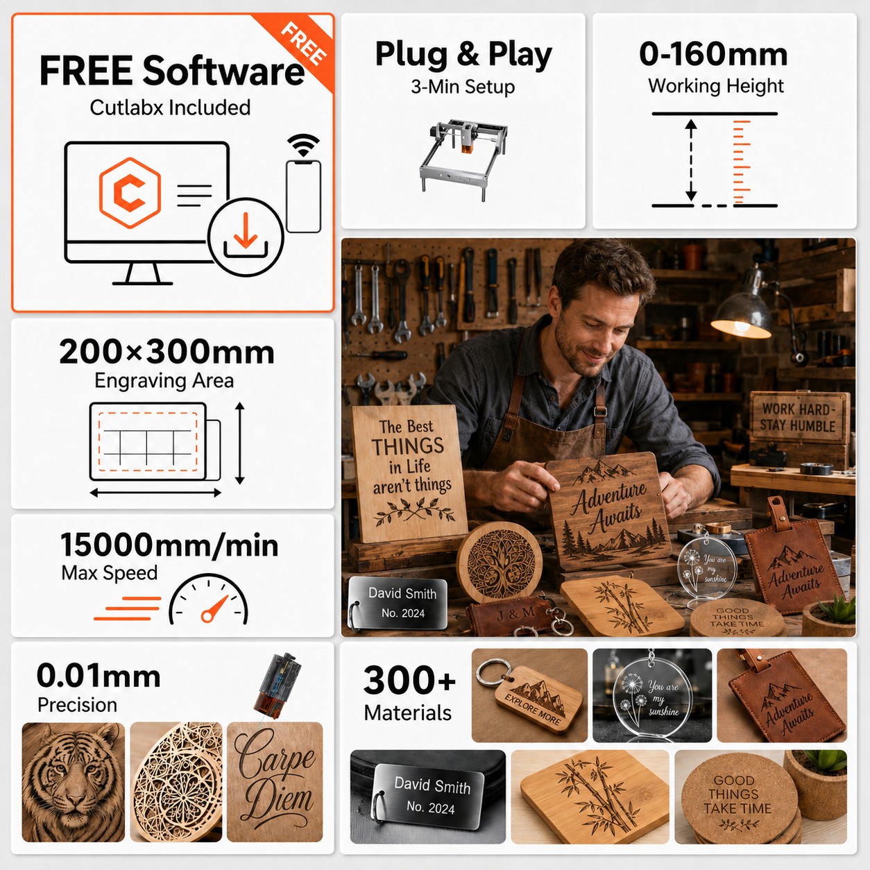 Carverall K15PRO 10W Diode Las - Laser Engraving Software recensie en prijs